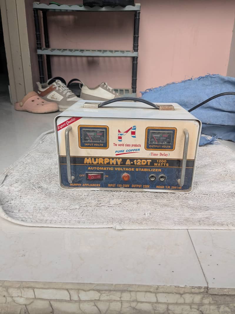 stabilizer available 0