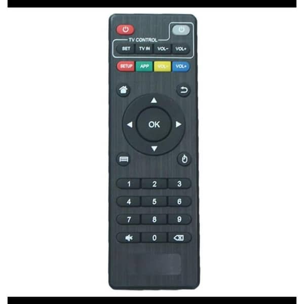 H96 Pro / V88 / MXQ / Z28 / T95X / T95Z Plus / TX3 / X96 Mini Android TV Box