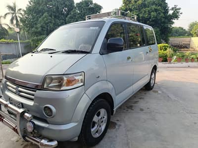 APV 2006 ORIGINAL EPS  private