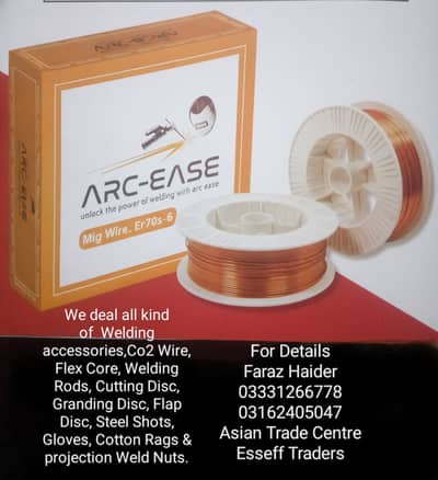 CO2 Wire Available for Sale