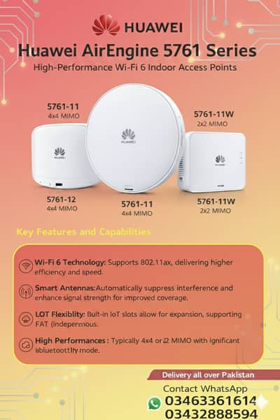 Huawei AirEngine 5761 | Switich | Series |High Speed Enterprise Aps