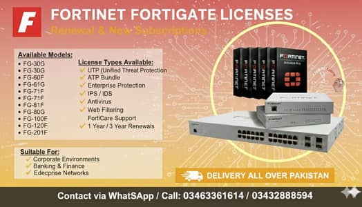 Fortinet FortiGate Licenses – Renewal & New Subscription | Licenses