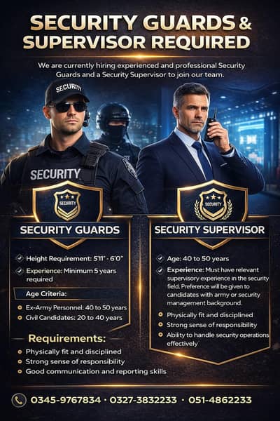 Security Guards & Supervisor Required Security