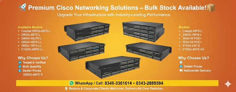 Cisco Catalyst 3650 Managed Gigabit Switch | Used/Refurbished | Cisco