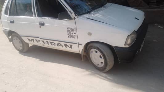 mehran 1998.03123760786