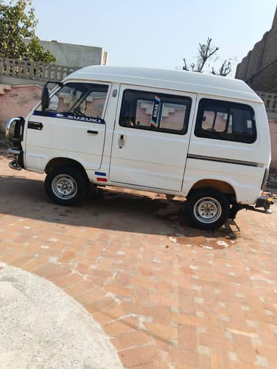 Mechanical gari best