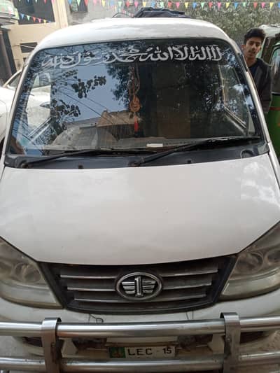 I want to sell my car as soon as possible