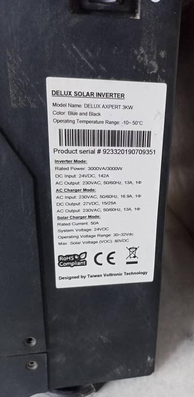 Solar inverter & Solar panels