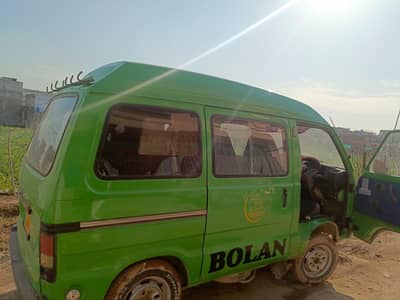 gadi bilkul ok 0 working