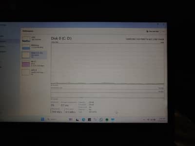 DELL I5 VPRO 8TH GENERATION
