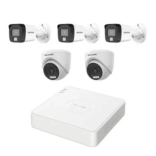 CCTV Camera Ser 3
