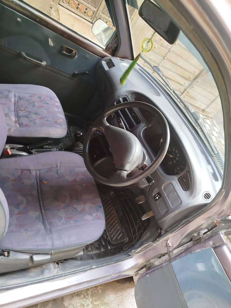 Coure 2002 model . . 2