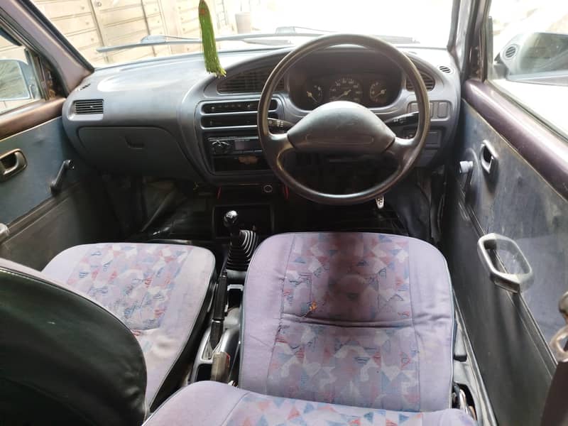 Coure 2002 model . . 14