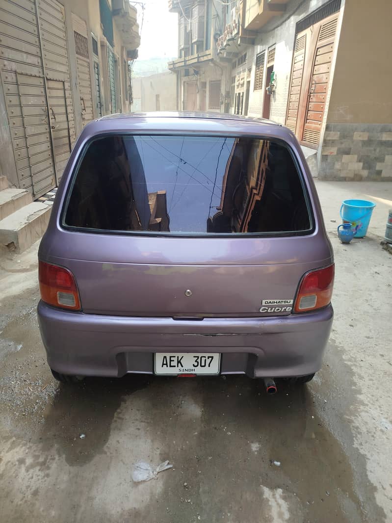 Coure 2002 model . . 17