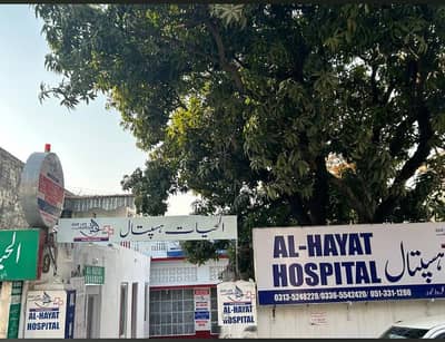 medical staff required for hospital