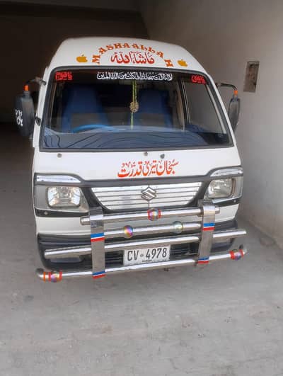 Suzuki bolan all documents completed biometrics