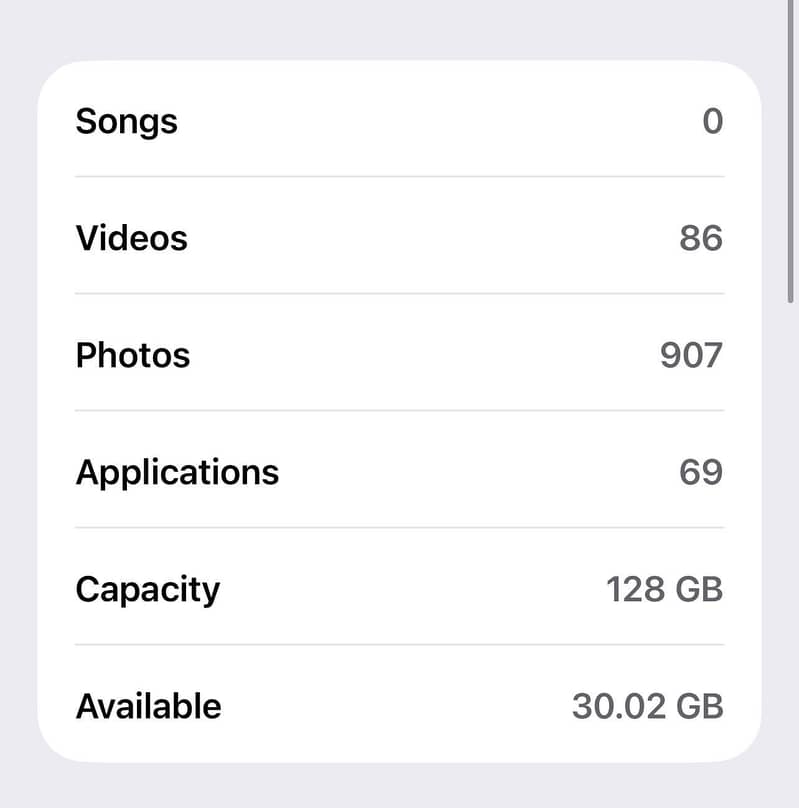 iPhone 12 pro max 5