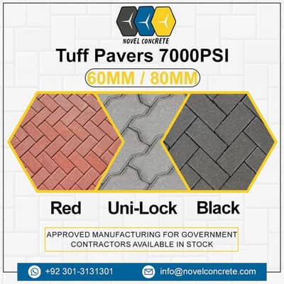 Sales Manager Required