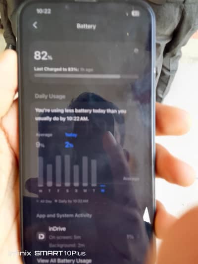 apple iphone 14 10/10 condition