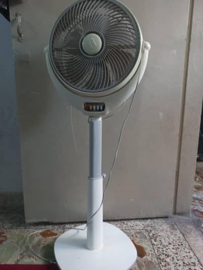 Brand New 2 Padestral fans