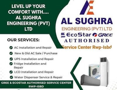 Ac Technician and Helper