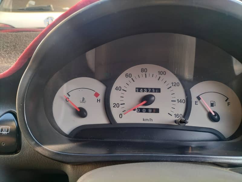 Santro 2005 (Automatic) 4