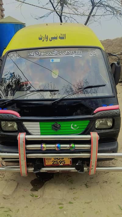 All documents clear bio matrics available on time