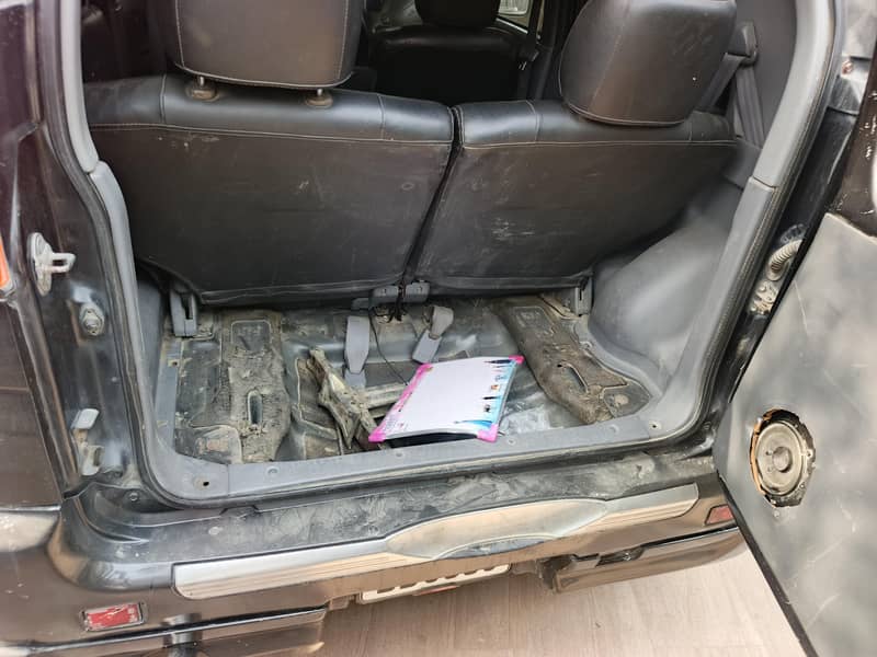 Terios Kid Automatic 7