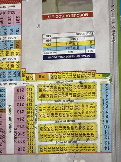 3 Marla Hot Location Plot Available For Sale In Canal Garden Near Bahria Town Lahore