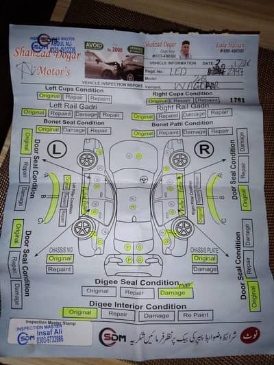 Suzuki Wagon R VXL 2018 – Excellent Condition