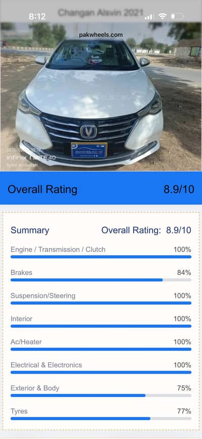 Alsvin top of the line