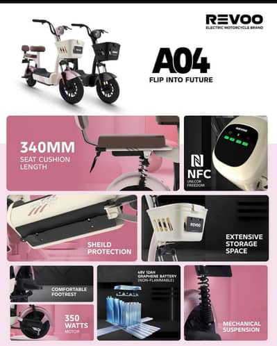 Electric Bikes Revoo