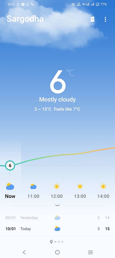 Indrive driver Available