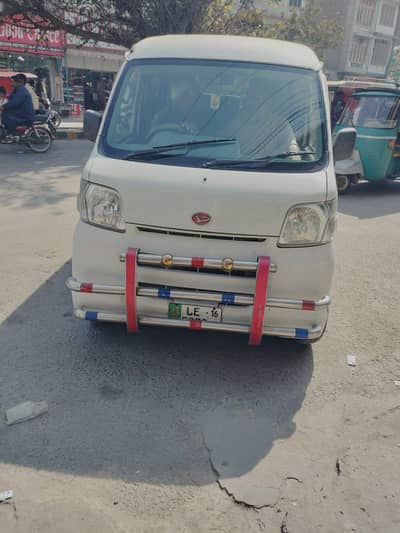 hijat 2011/16 registered