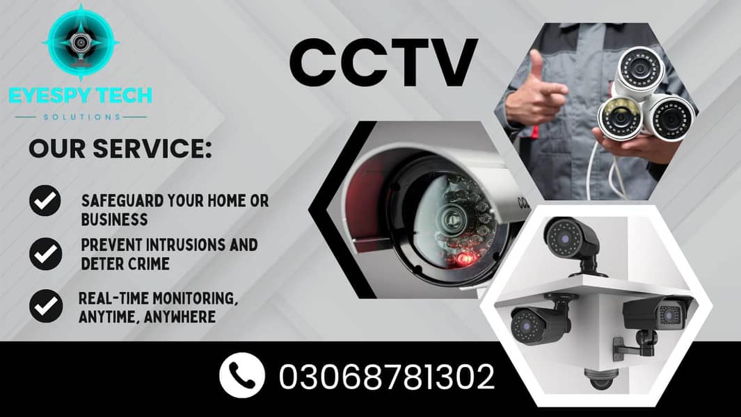 cctv security services 0