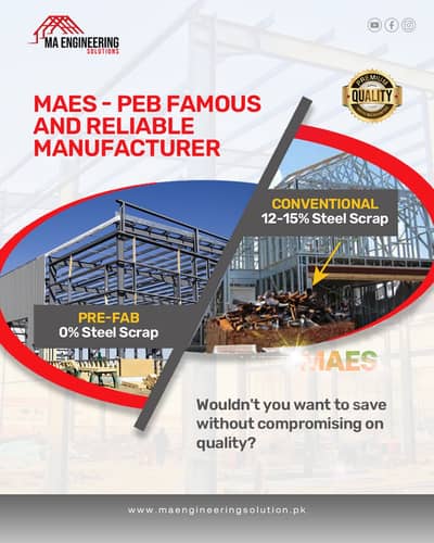 EPS Sandwich Panel & PU sandwich panel