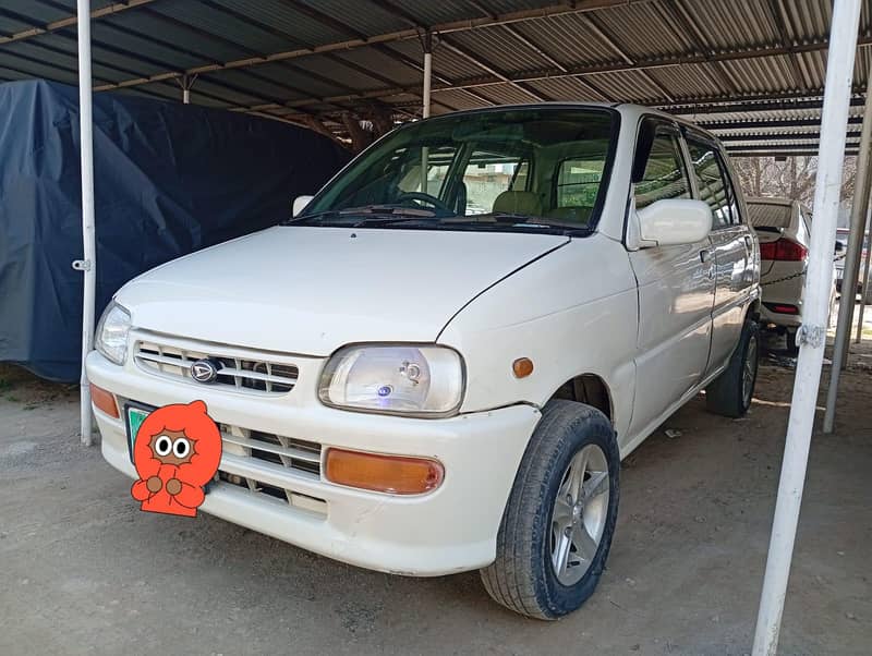 coure cx automatic 2006 2