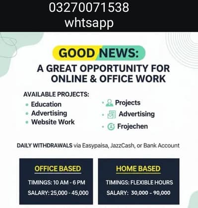 Online job/part time/ home job/ website working/ Data Work/Advertising