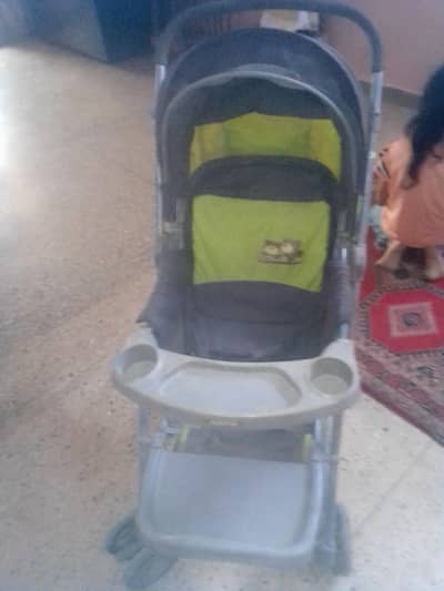 new condition woker ziyada use nahe howi ha