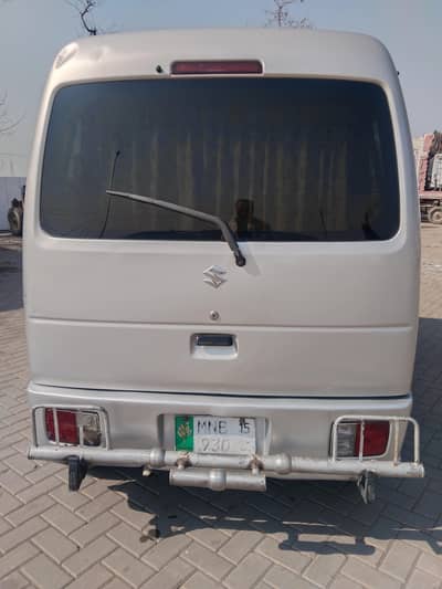 sazuki every 2010.2015.