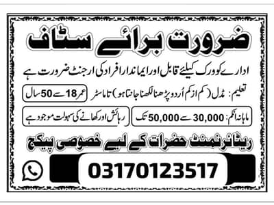 Health And Wellness Business Job