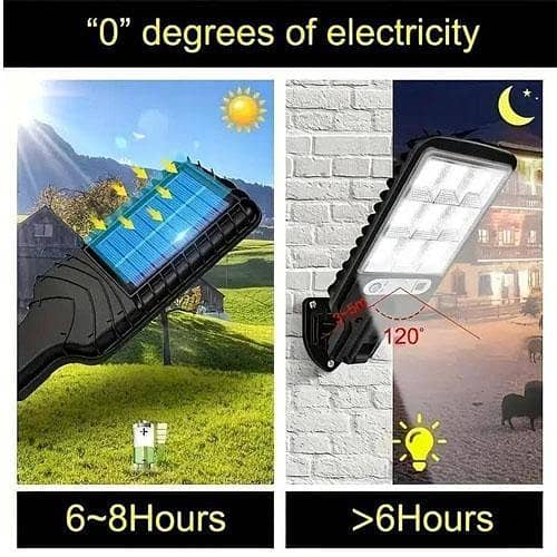 Solar-Powered Outdoor Street Light with Transparent LED, Remote Control & Adjustable Motion Sensor 200W