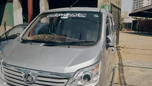 Changan Karvaan 2024