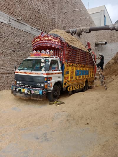 all ok sirf serious buyer ayain or baki mazda all ok hai  all dakument