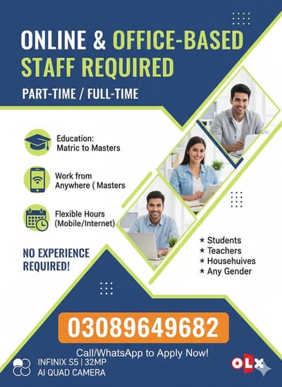 Social media marketing. work