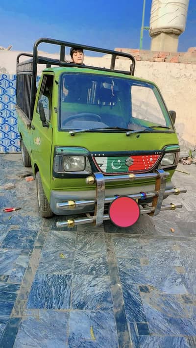 Bohat achi ghari he file nai he only copy he 03009169429