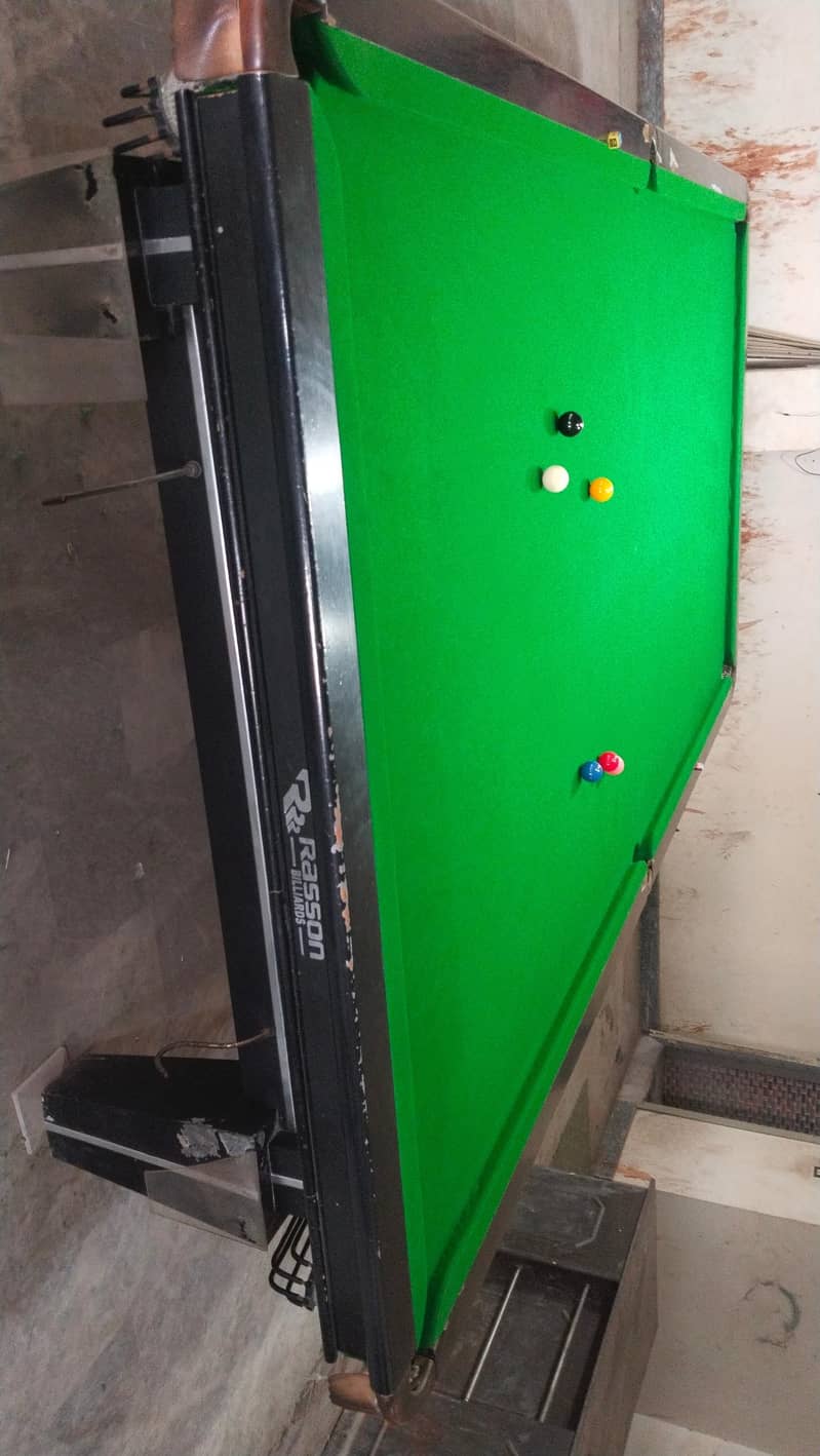 Rassion table 6 12 1