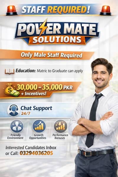 We are Hiring Only Male