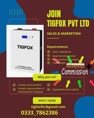 Sales & Marketing Representative