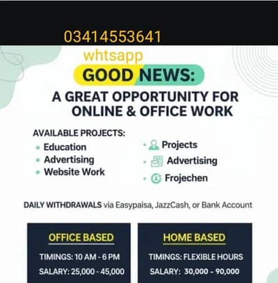 Online Jobs/ Full-Time / Part-Time jobs available / website Work